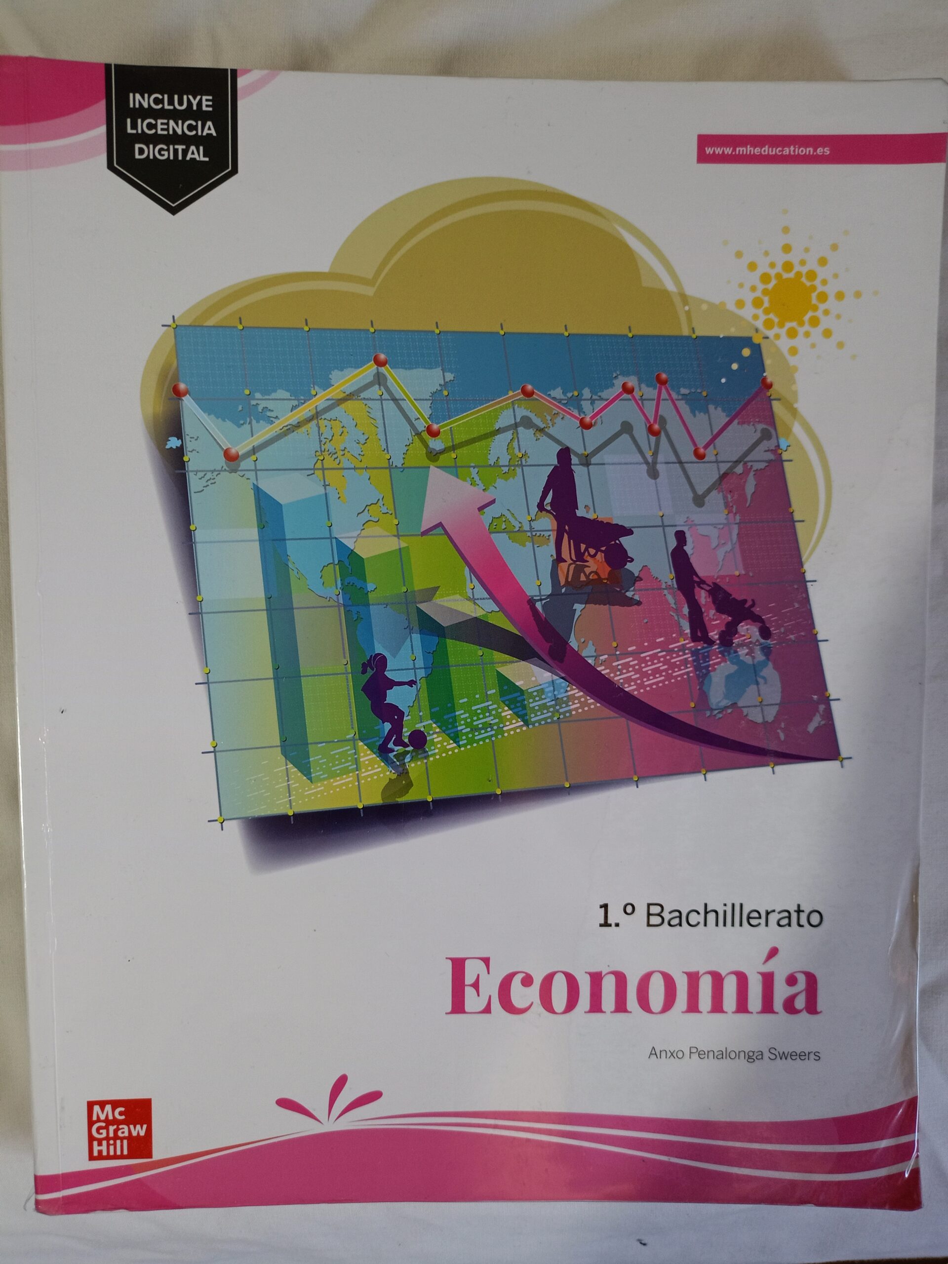 Economía